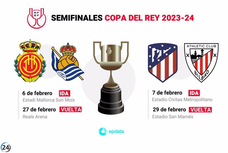 Semifinales de la Copa de Rey: Mallorca-Real Sociedad y Atlético-Athletic Club se enfrentarán por un lugar en la final.