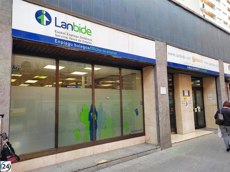 El desempleo aumenta en Euskadi en marzo, alcanzando los 111.471 parados.
