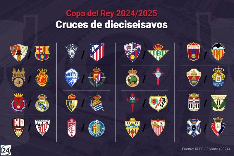 Cuatro grandes duelos: UD Logroñés frente al Athletic, Marbella contra el Atlético, Minera ante el Real Madrid y Barbastro contra el Barça en dieciseisavos de final de la Copa.