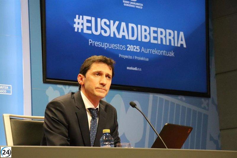 EH Bildu descarta la nueva oferta del Gobierno Vasco, que la considera un rompimiento en las negociaciones.