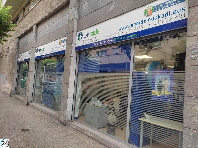Euskadi registra una caída de 139 desempleados en marzo, alcanzando un total de 108.314 parados.