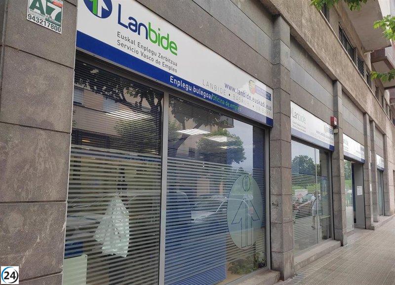 Lanbide ofrece 8.000 euros para fomentar la contratación de personas desempleadas en sectores tanto masculinos como femeninos.