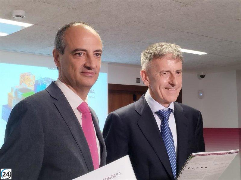 Laboral Kutxa estima que la economía vasca crecerá un 2% en 2023, seguido de una desaceleración al 1,7% para 2026.