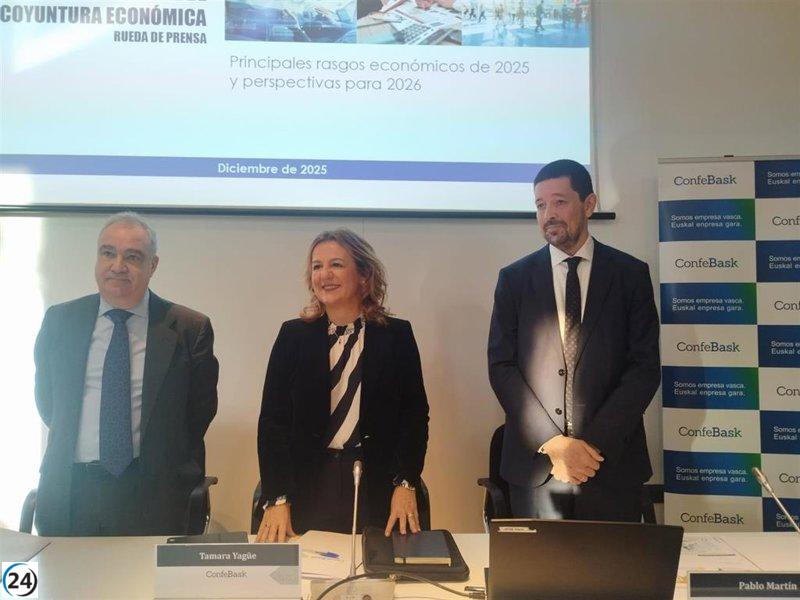 Confebask anticipa un crecimiento del PIB del 2,1% para 2026, con una leve reducción en la creación de empleo, estimando 10,000 nuevas afiliaciones.