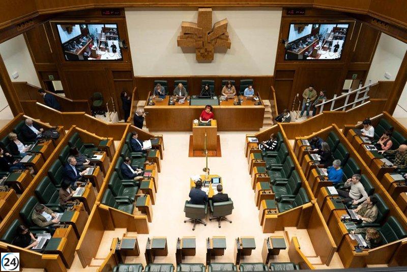 El Parlamento Vasco se opone a la iniciativa que busca prohibir el burka y el niqab en lugares públicos.