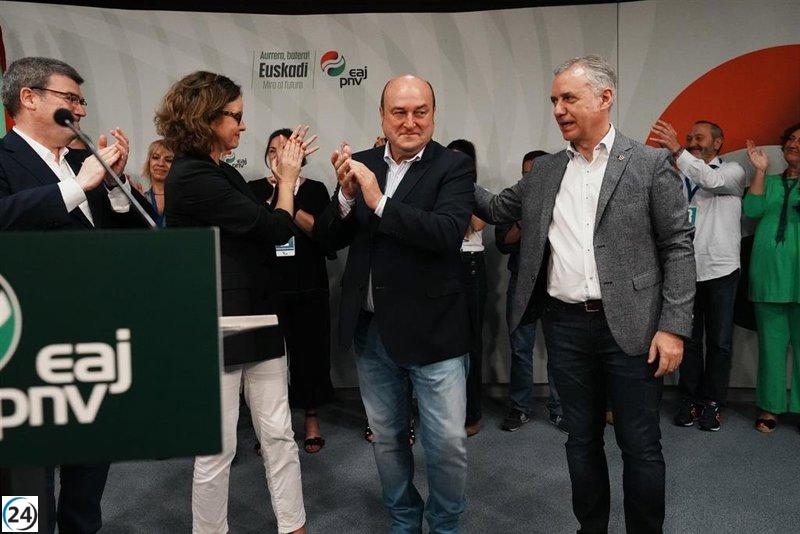 EH Bildu crece y arrebata Vitoria y Gipuzkoa al PNV, que pierde representación.