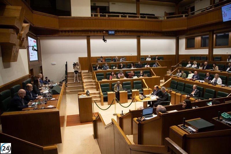 EH Bildu no logra límite para calificación de suelo urbanizable en el Parlamento Vasco.