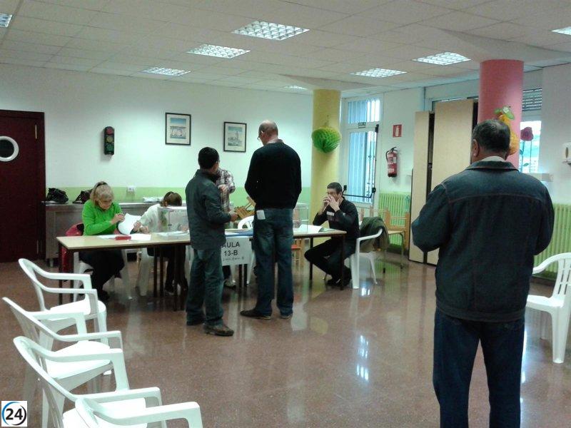 El PNV lidera las elecciones aunque pierde dos escaños, EH Bildu obtiene un aumento de tres escaños y el PSE consigue uno adicional.