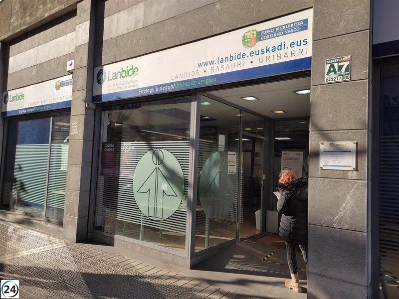 Pese a una ligera disminución, las oficinas de empleo de Euskadi acumulan 1.432 ofertas en octubre.