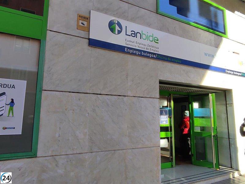 El desempleo en Euskadi se reduce en noviembre con 1.493 personas menos, alcanzando un total de 108.152 desempleados.